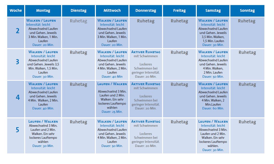 Trainingsplan_2-5Woche.jpg